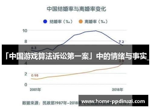 「中国游戏算法诉讼第一案」中的情绪与事实_1